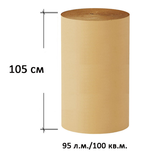 Велпапе 95 л.м. ✅височина на ролката 1,05 метър ✅цена за линеен метър ✅двупластно велпапе 3 мм